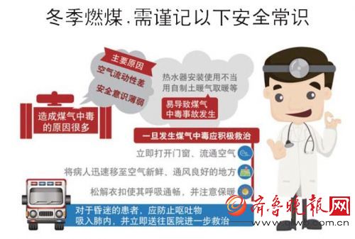 冬季燃煤安全常識
